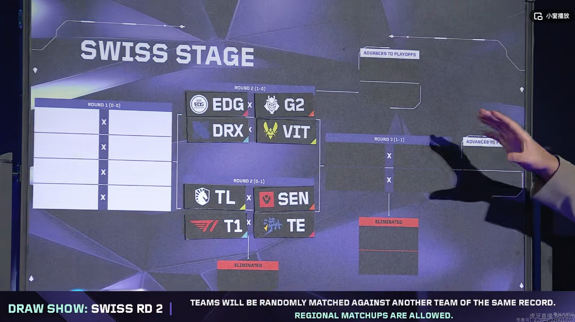EDG轻取BLG，Faker团战一打五激烈交锋淘汰赛，技惊四座的简单介绍